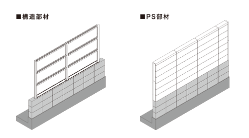 構造部材／PS部材